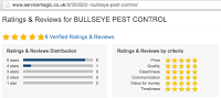 Bullseye Pest Control 1221328 Image 7